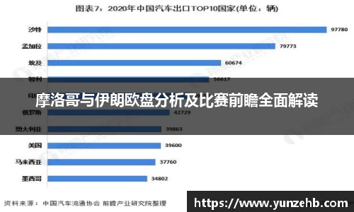 摩洛哥与伊朗欧盘分析及比赛前瞻全面解读